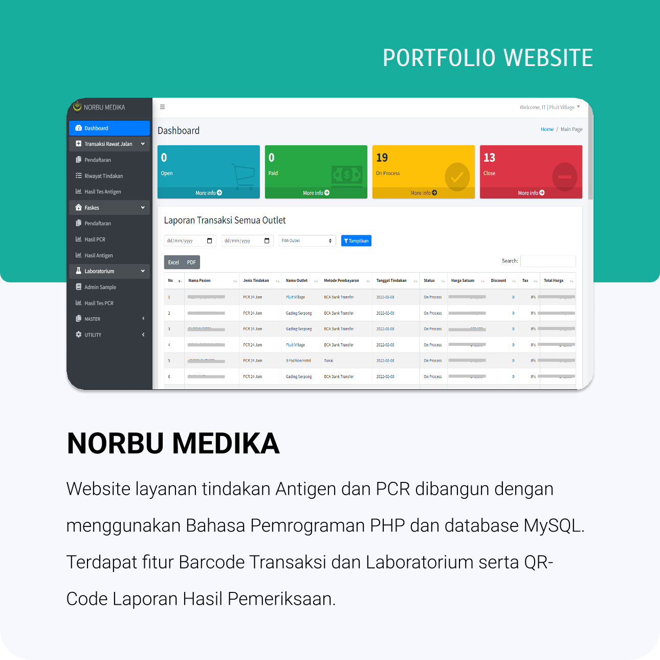 Norbu Medika - Antigen & PCR Service Management System