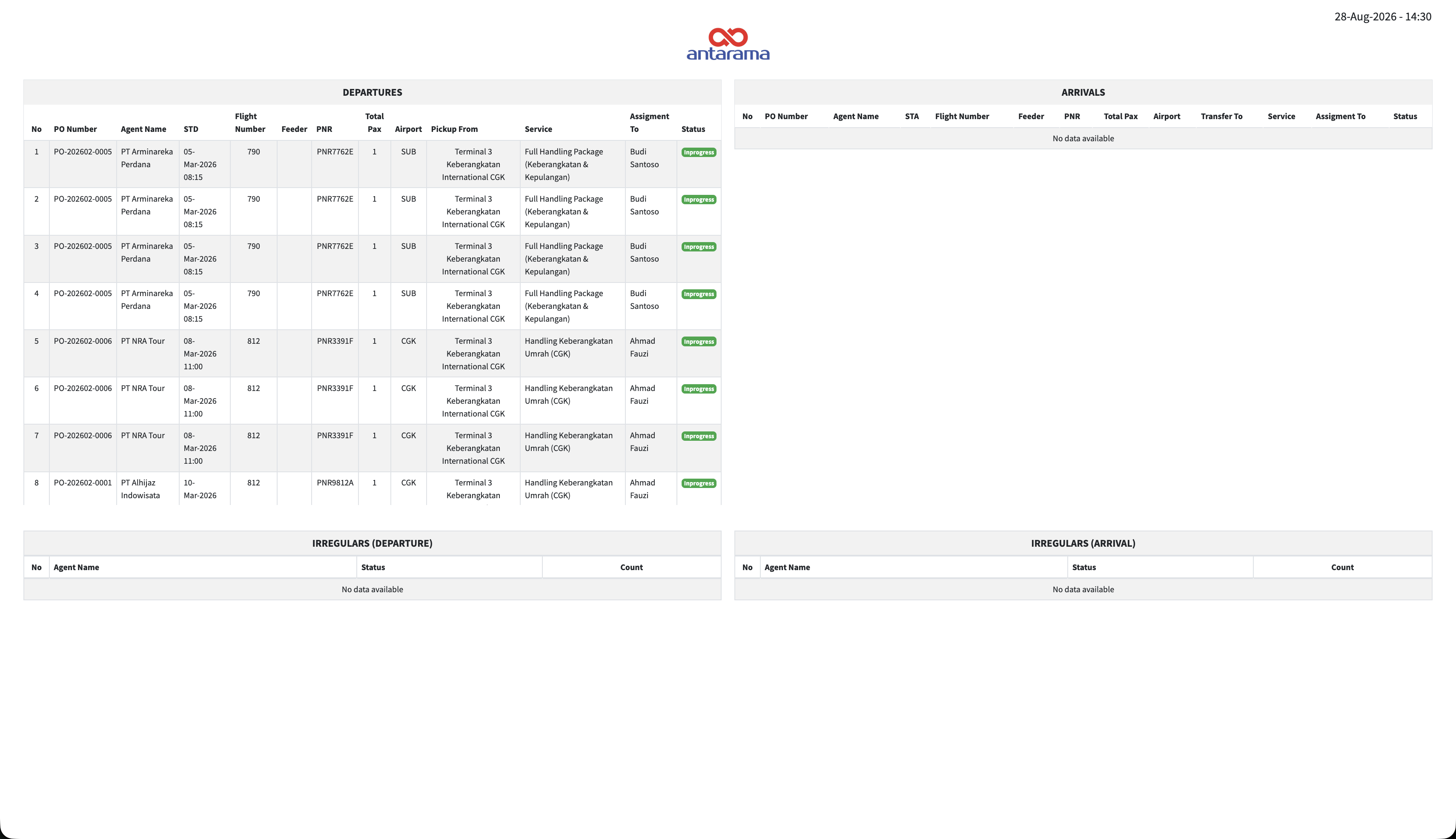 Antarama - B2B Airport Ground Handling & Financial Billing System